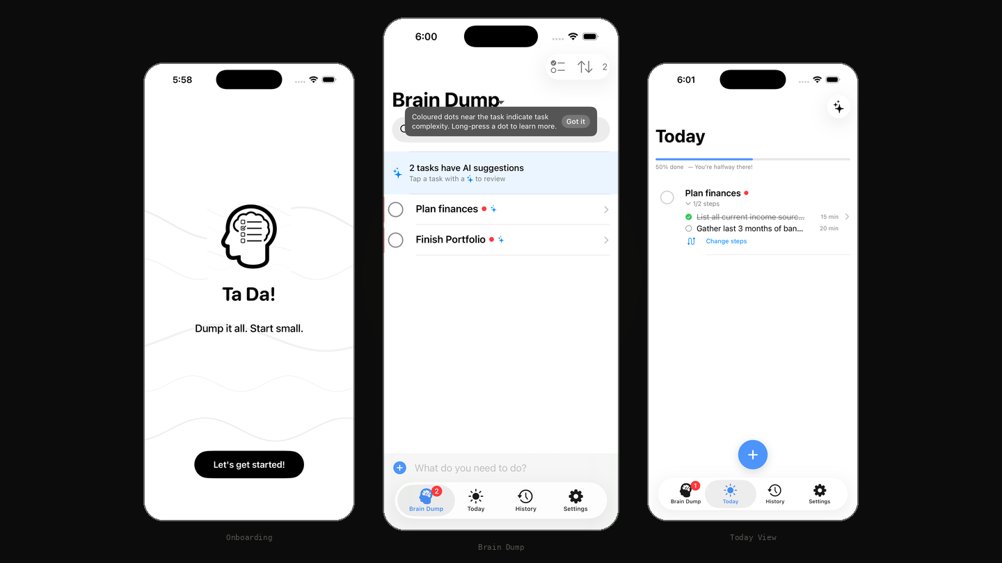 Ta Da! app showing onboarding, Brain Dump task list, and Today view with progress tracking